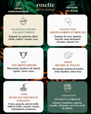 Menu prêt-à-manger (production du lundi)