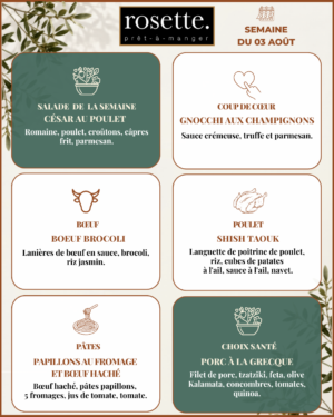 Menu prêt-à-manger (production du lundi)