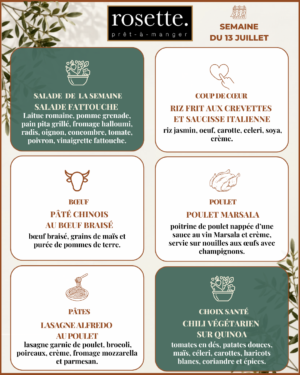 Menu prêt-à-manger (production du lundi)