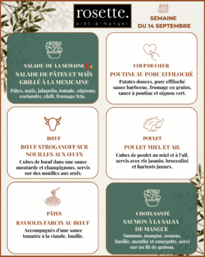 Menu prêt-à-manger (production du lundi)