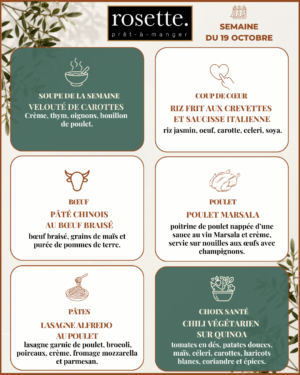 Menu prêt-à-manger (production du lundi)