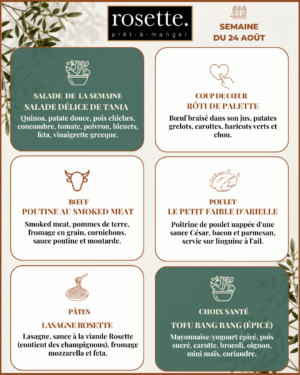 Menu prêt-à-manger (production du lundi)