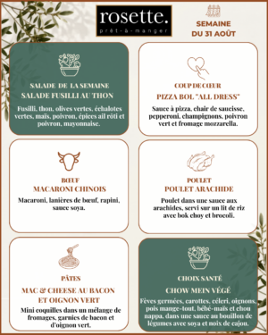 Menu prêt-à-manger (production du lundi)